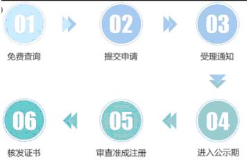 圖片上傳